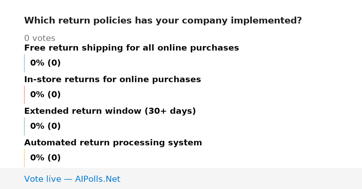 Unavailable