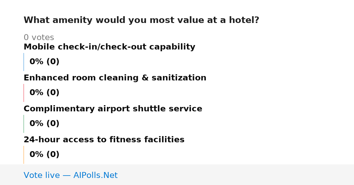 Unavailable