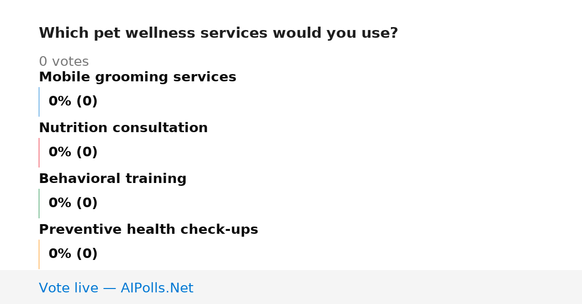 Unavailable