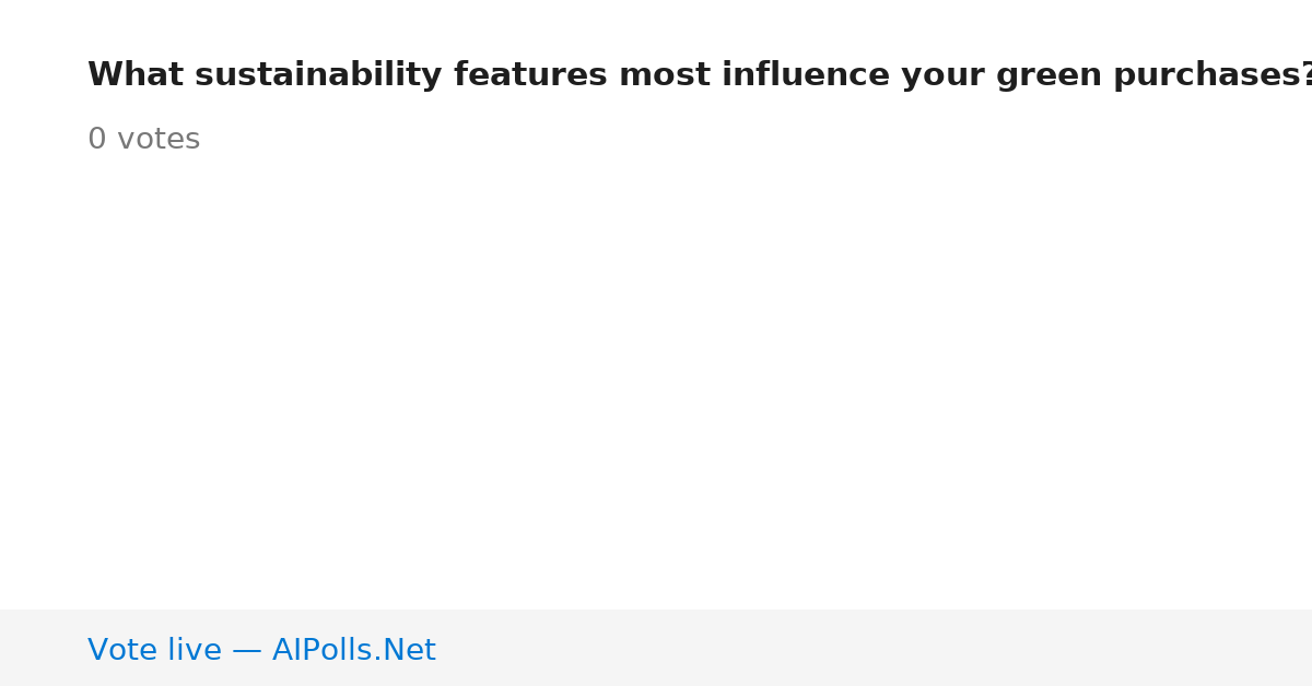 Unavailable