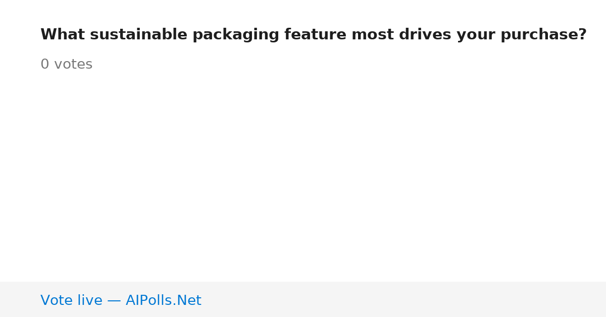 Unavailable