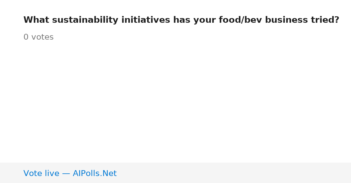 Unavailable