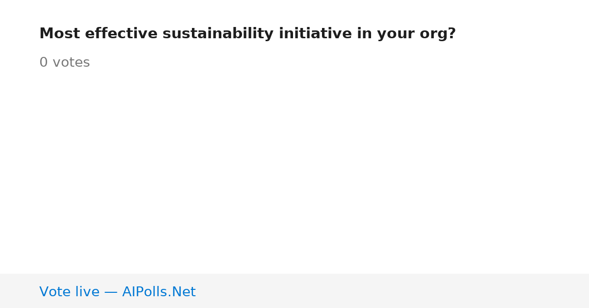 Unavailable
