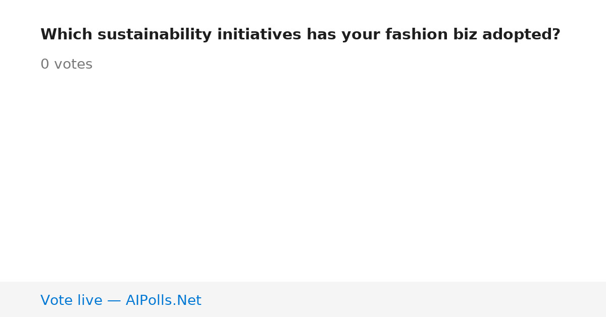 Unavailable