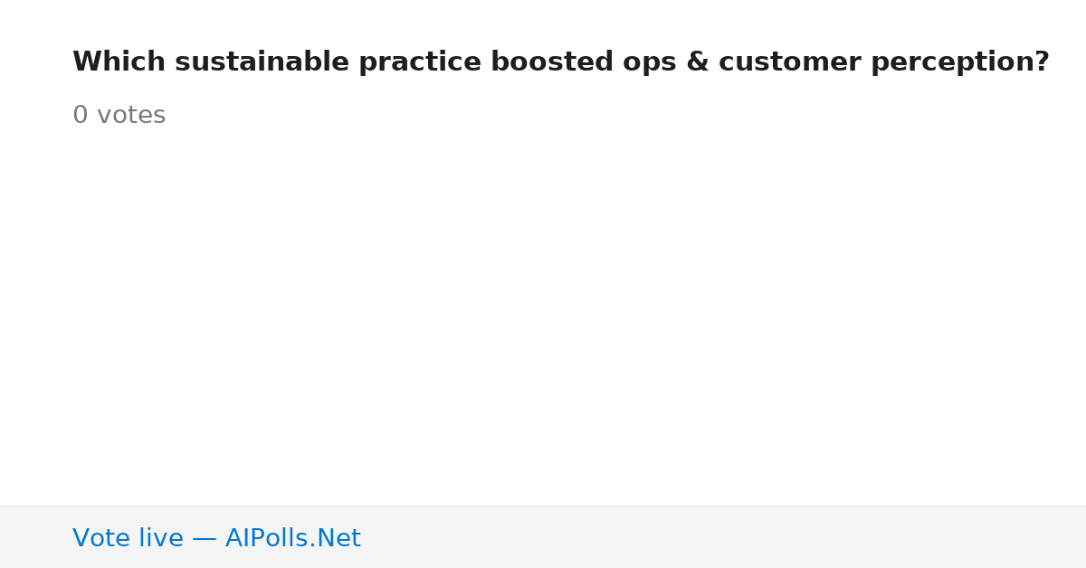 Unavailable