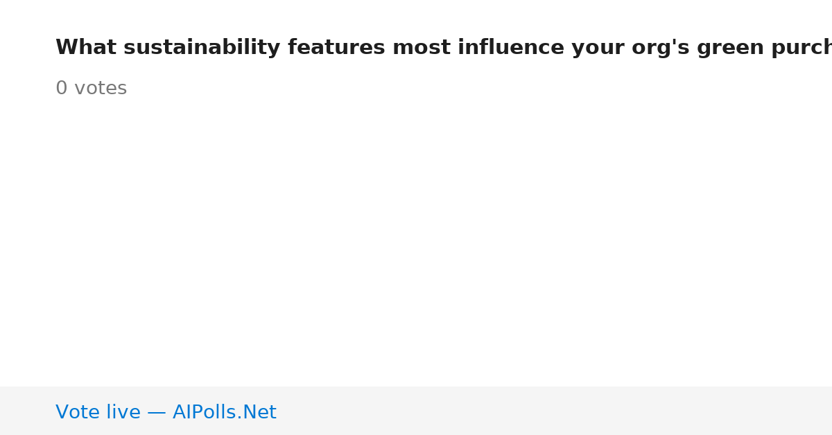 Unavailable