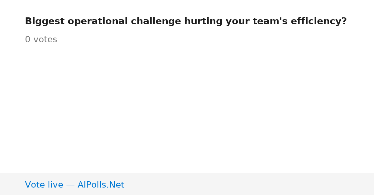 Unavailable