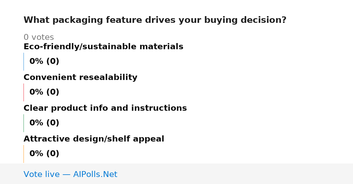 Unavailable