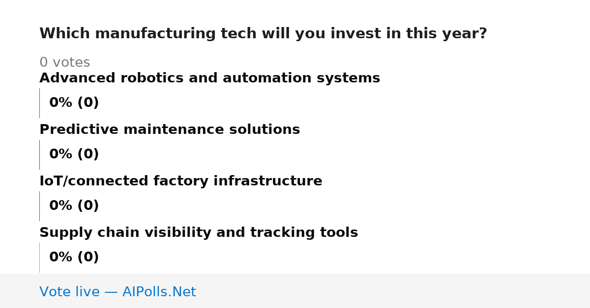 Unavailable
