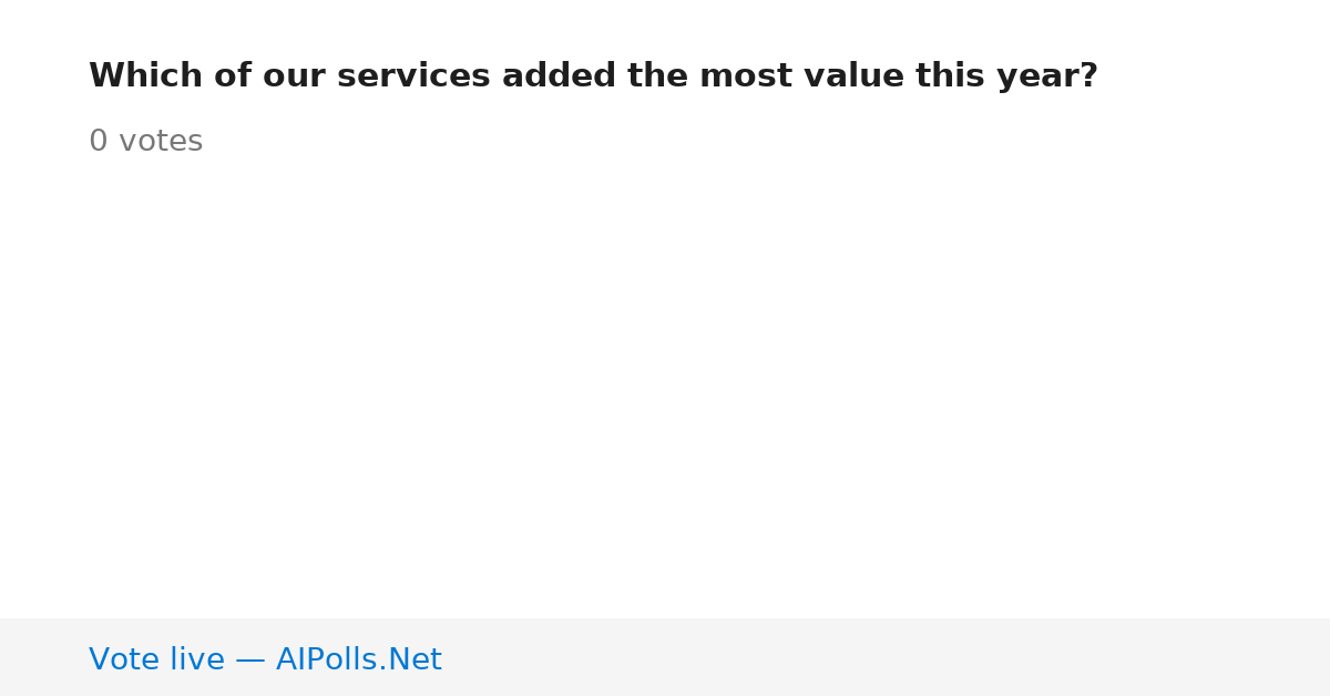 Unavailable
