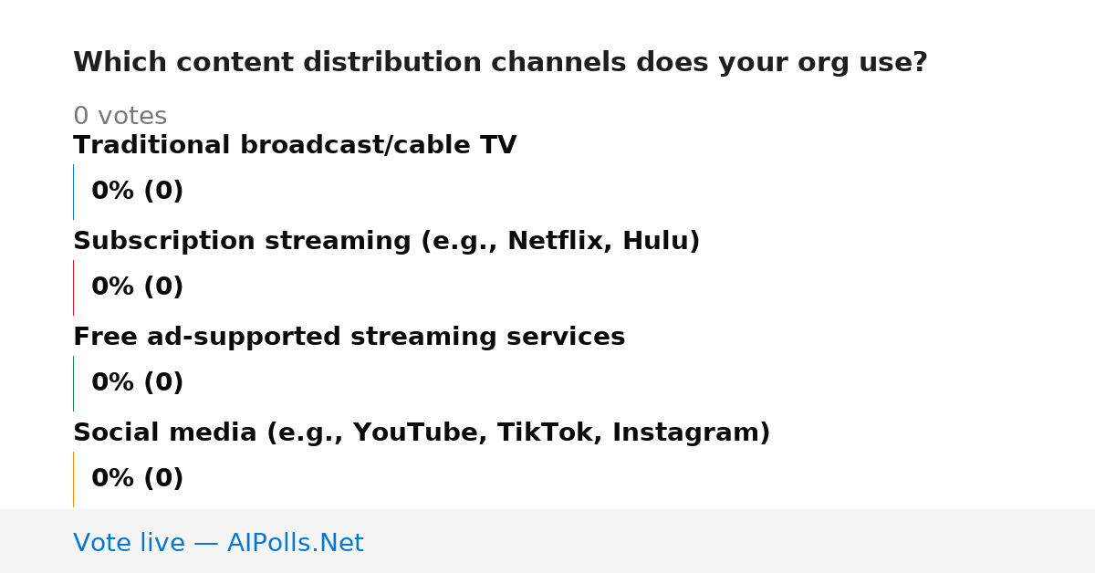 Unavailable
