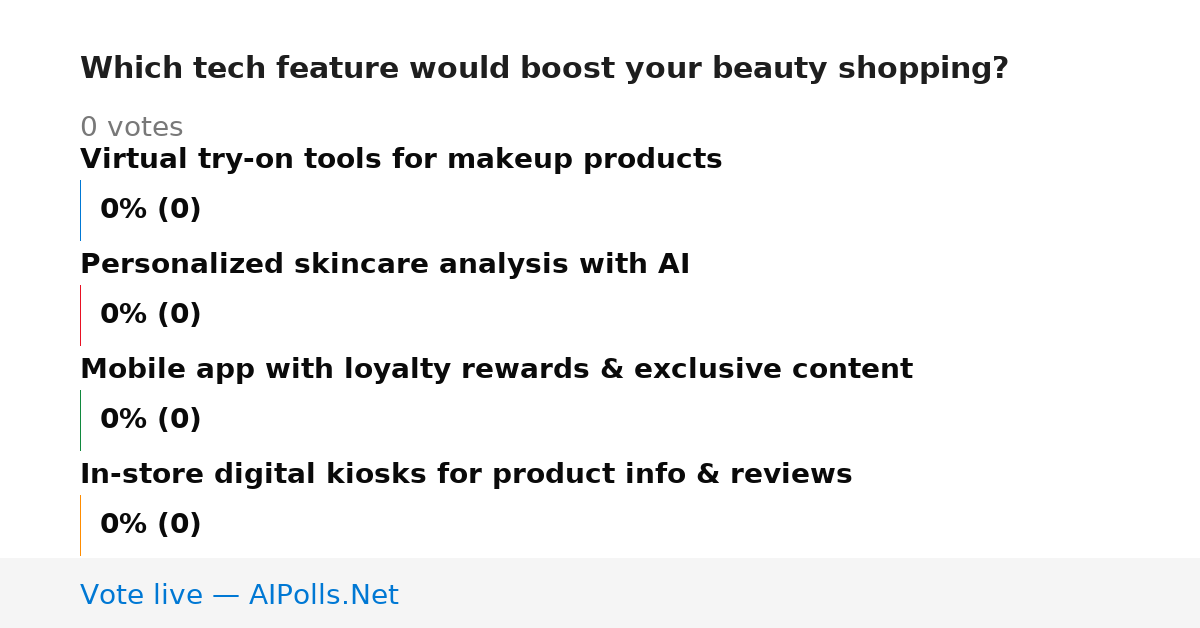 Unavailable