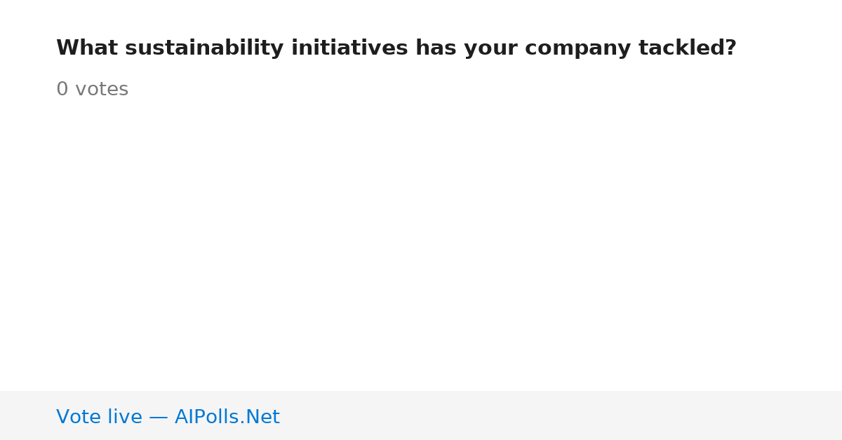 Unavailable