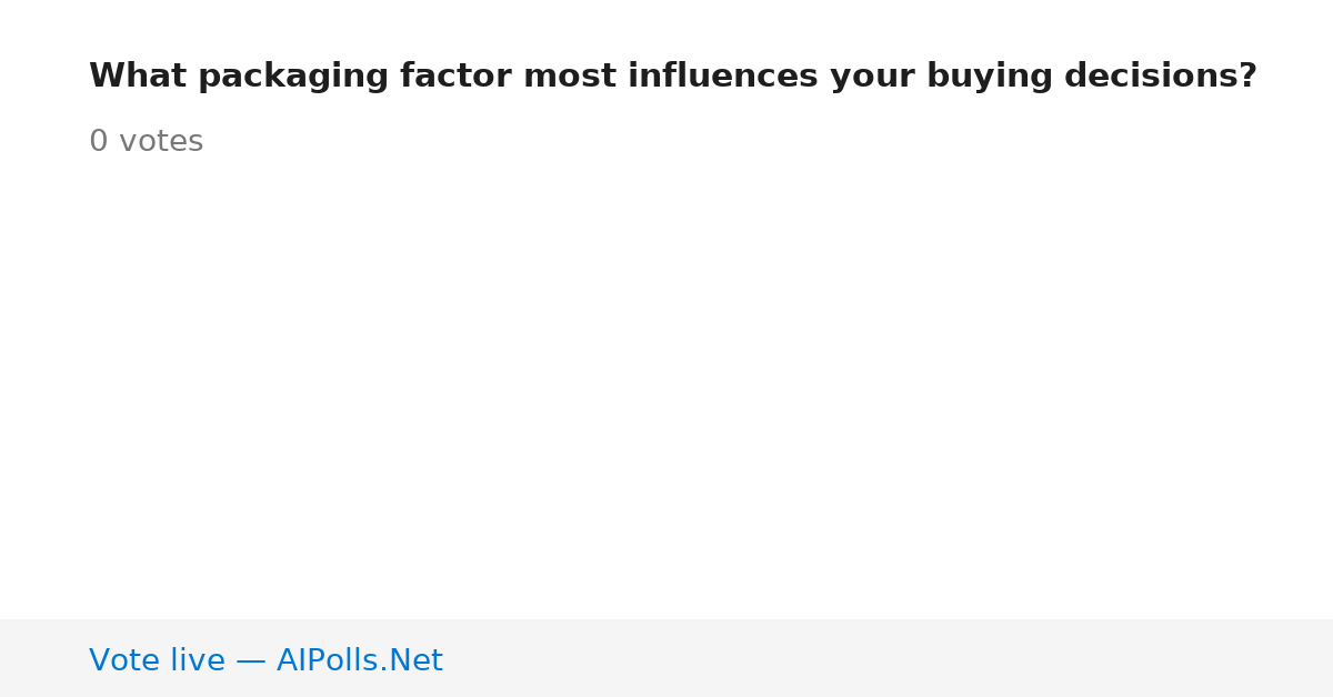 Unavailable