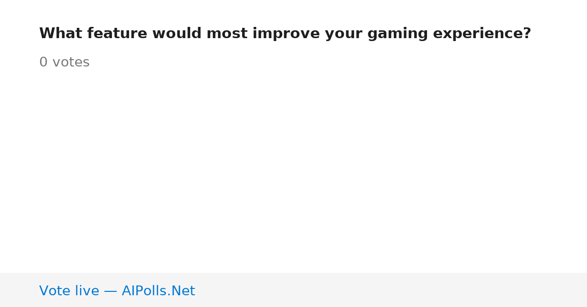 Unavailable