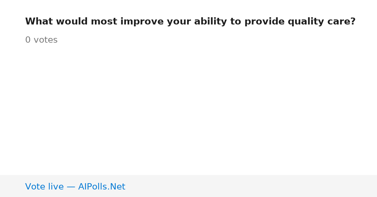 Unavailable