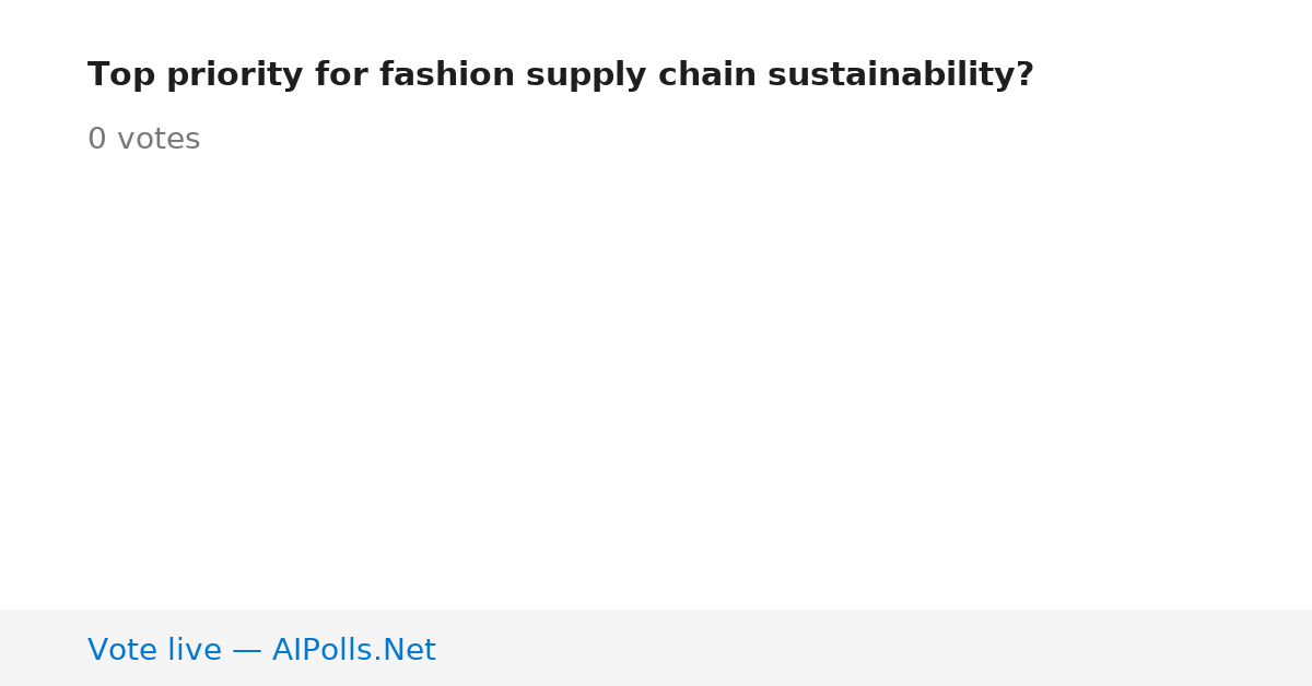 Unavailable