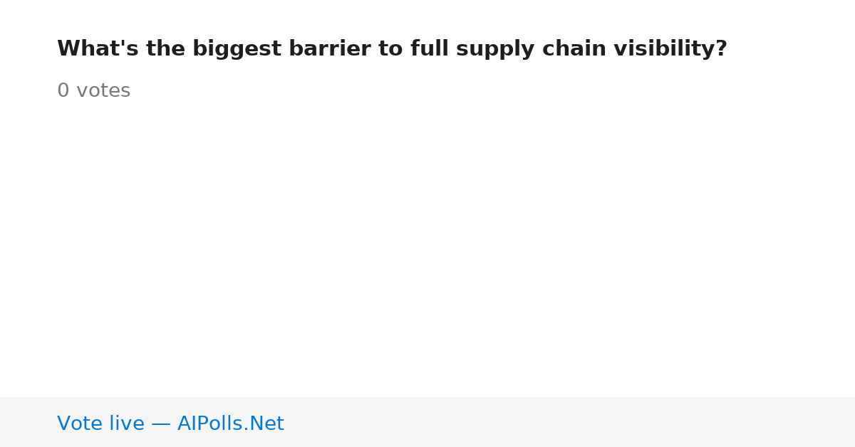 Unavailable