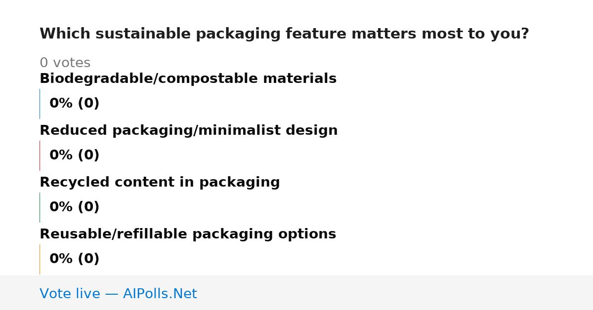 Unavailable