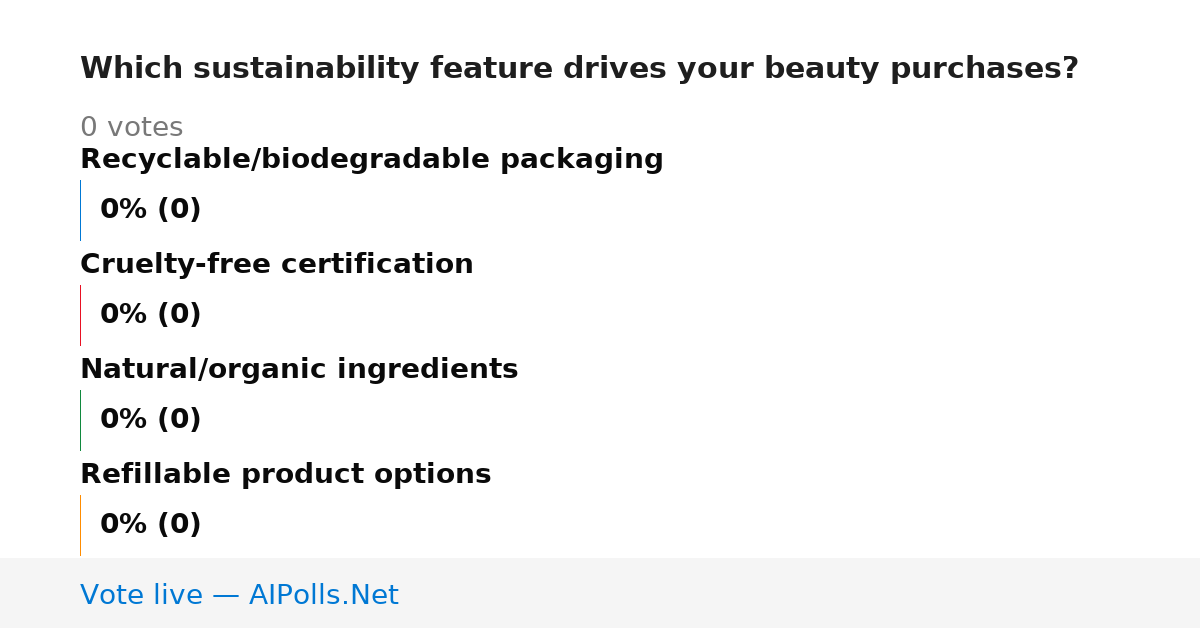 Unavailable