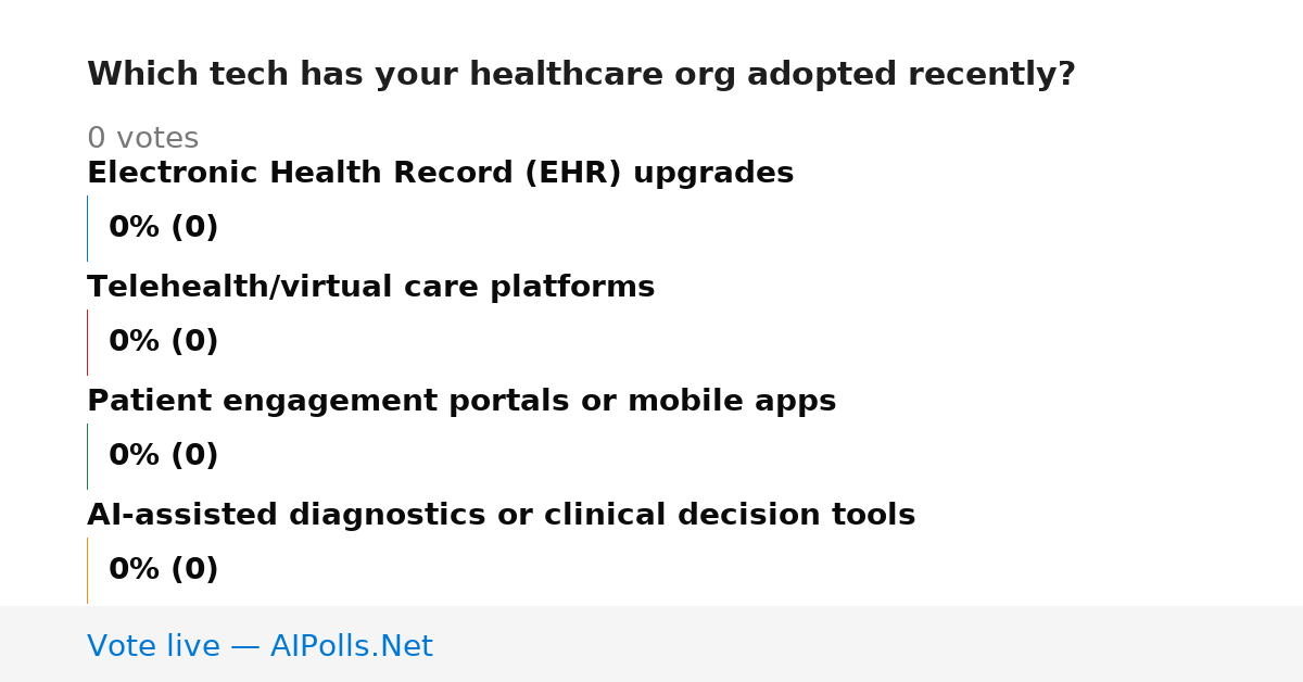 Unavailable