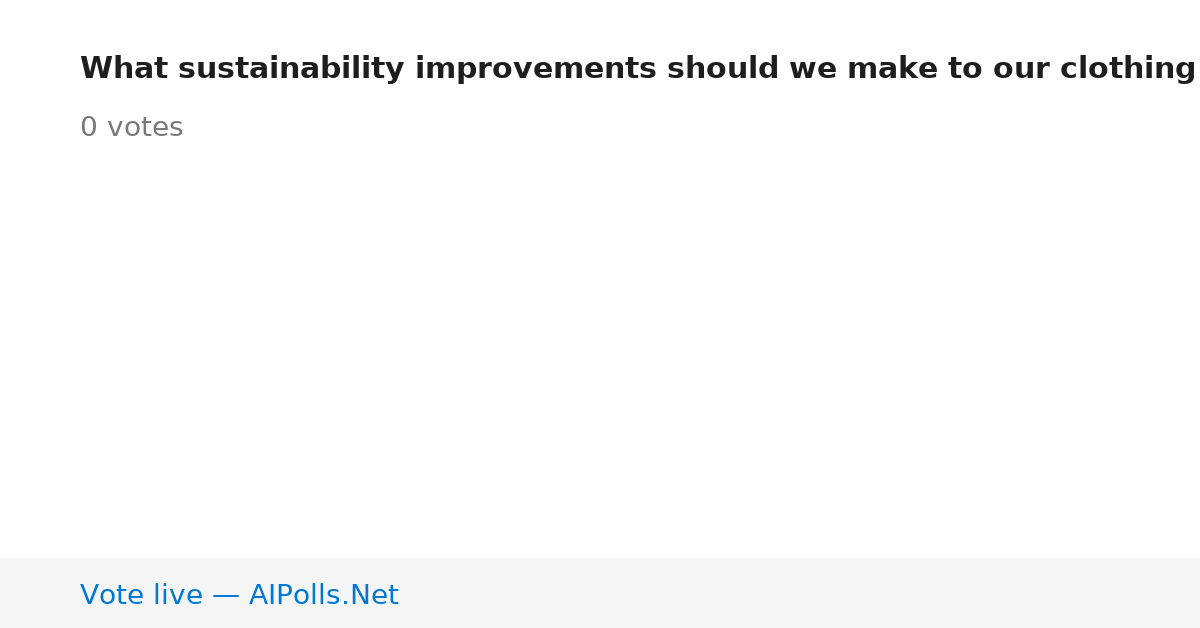 Unavailable