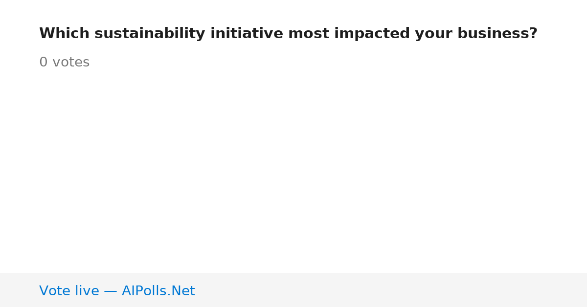Unavailable