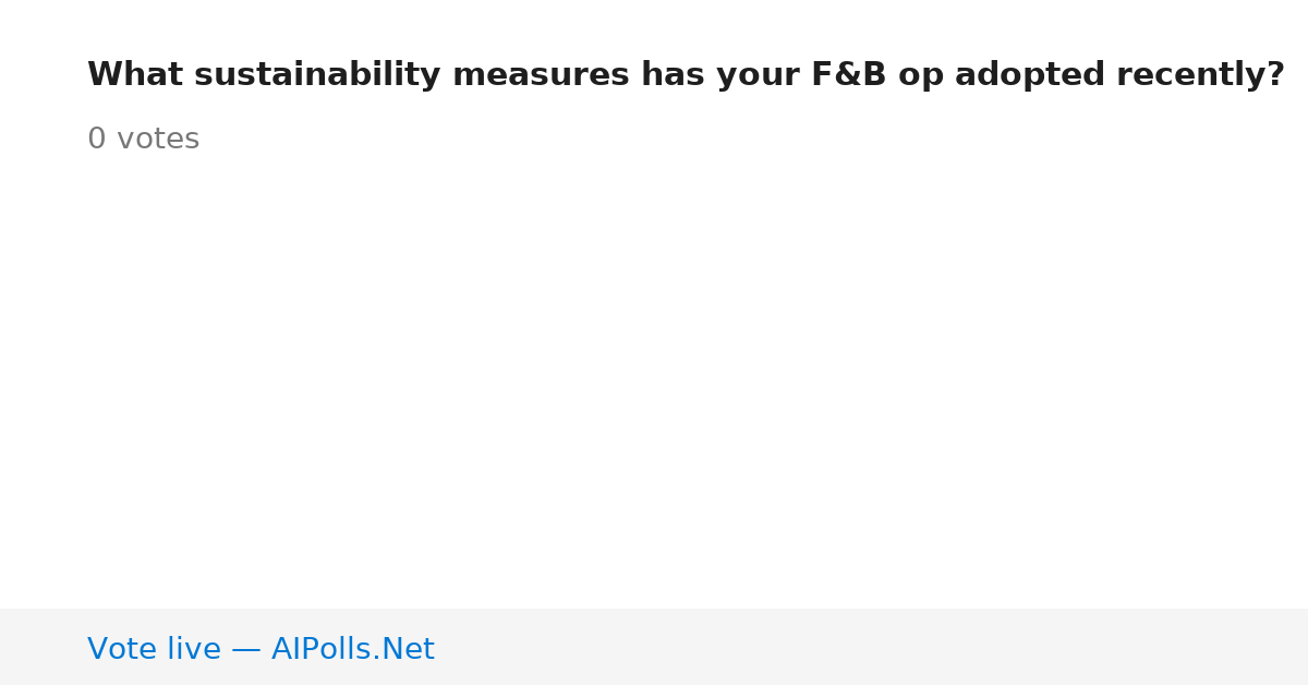 Unavailable