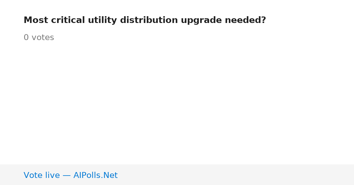 Unavailable