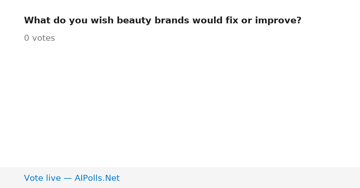 Unavailable