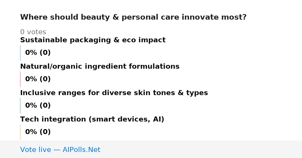 Unavailable