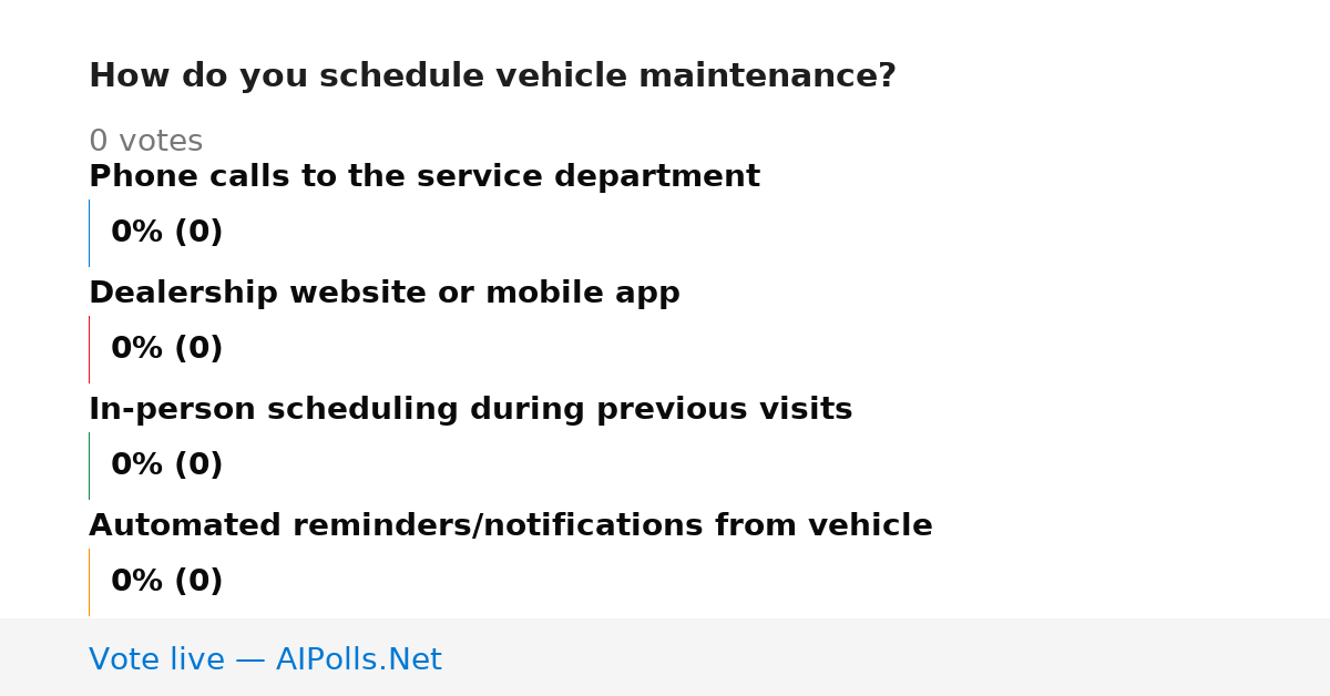 Unavailable