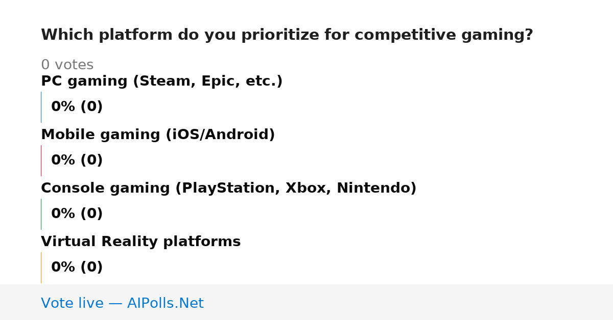 Unavailable