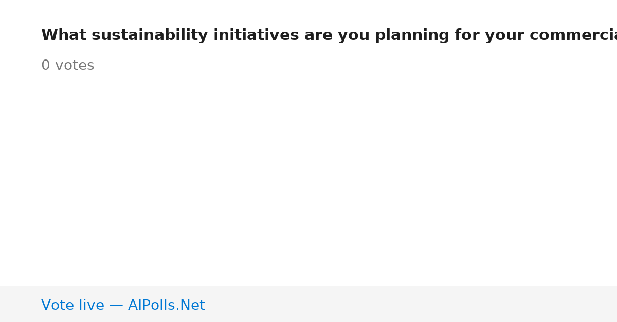 Unavailable