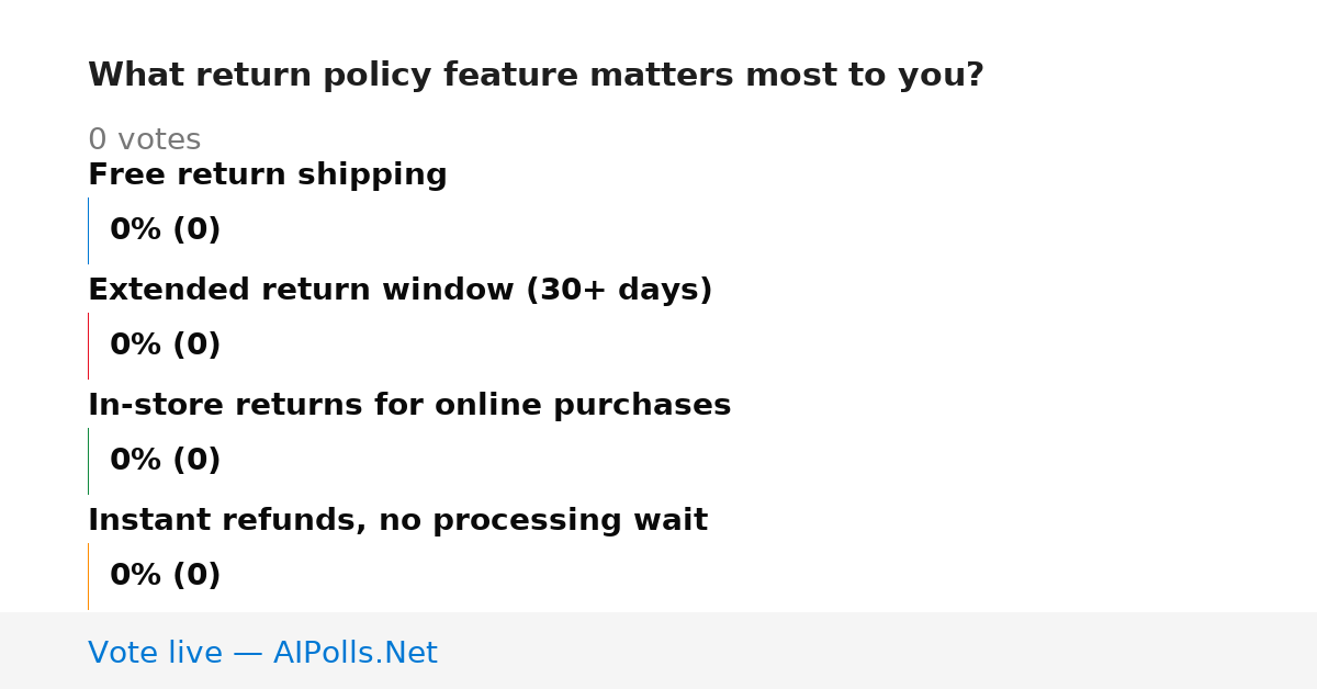 Unavailable