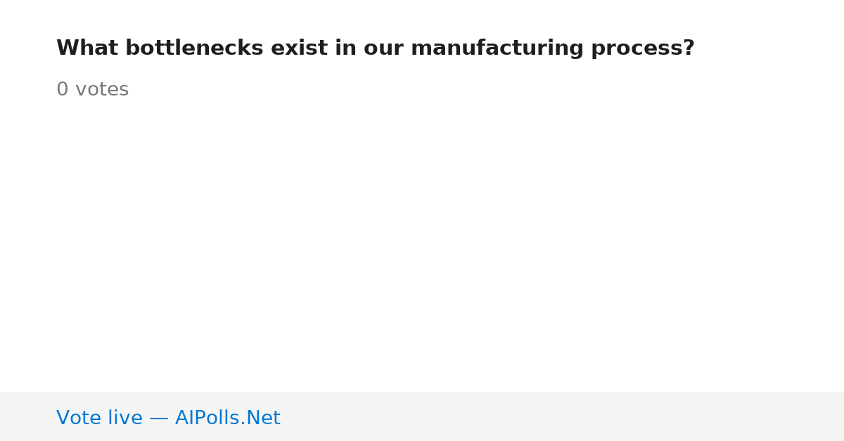 Unavailable