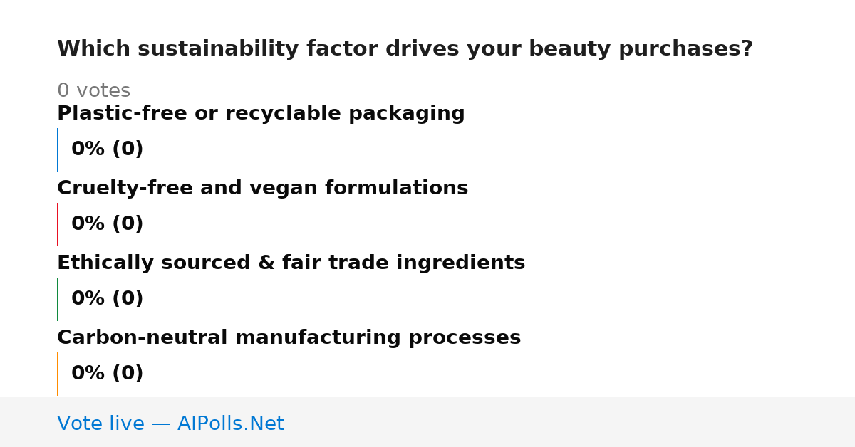 Unavailable