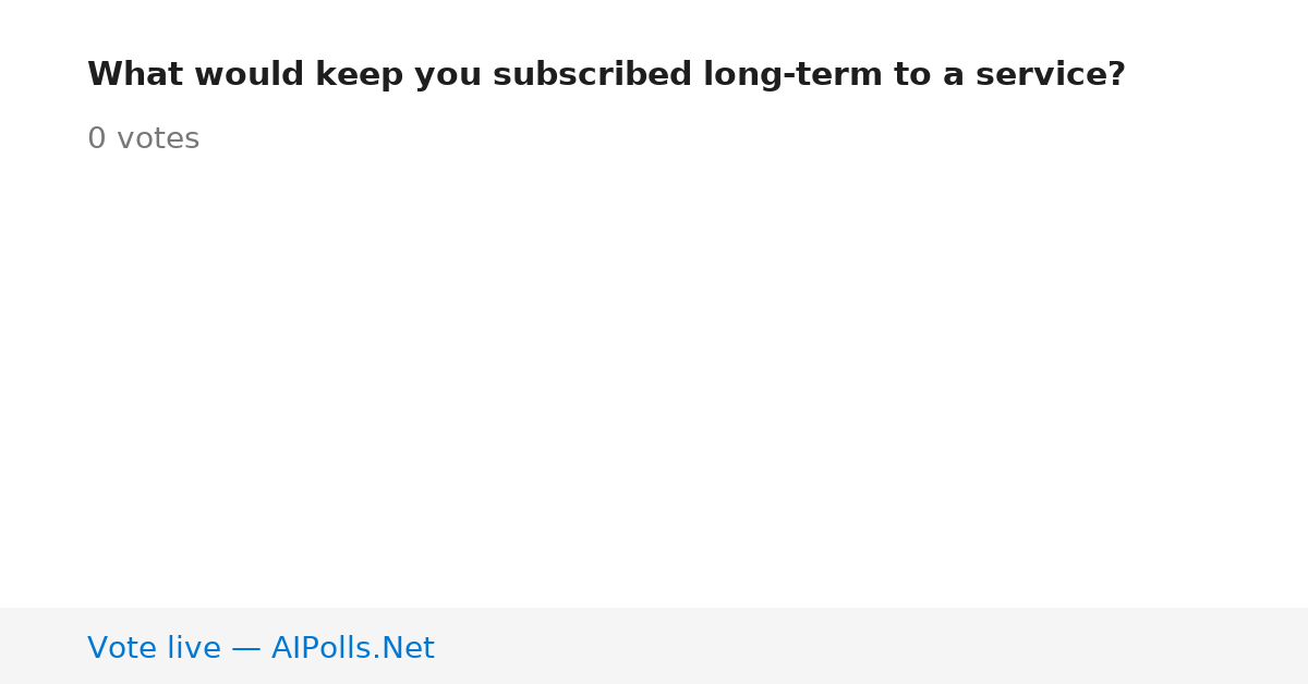 Unavailable