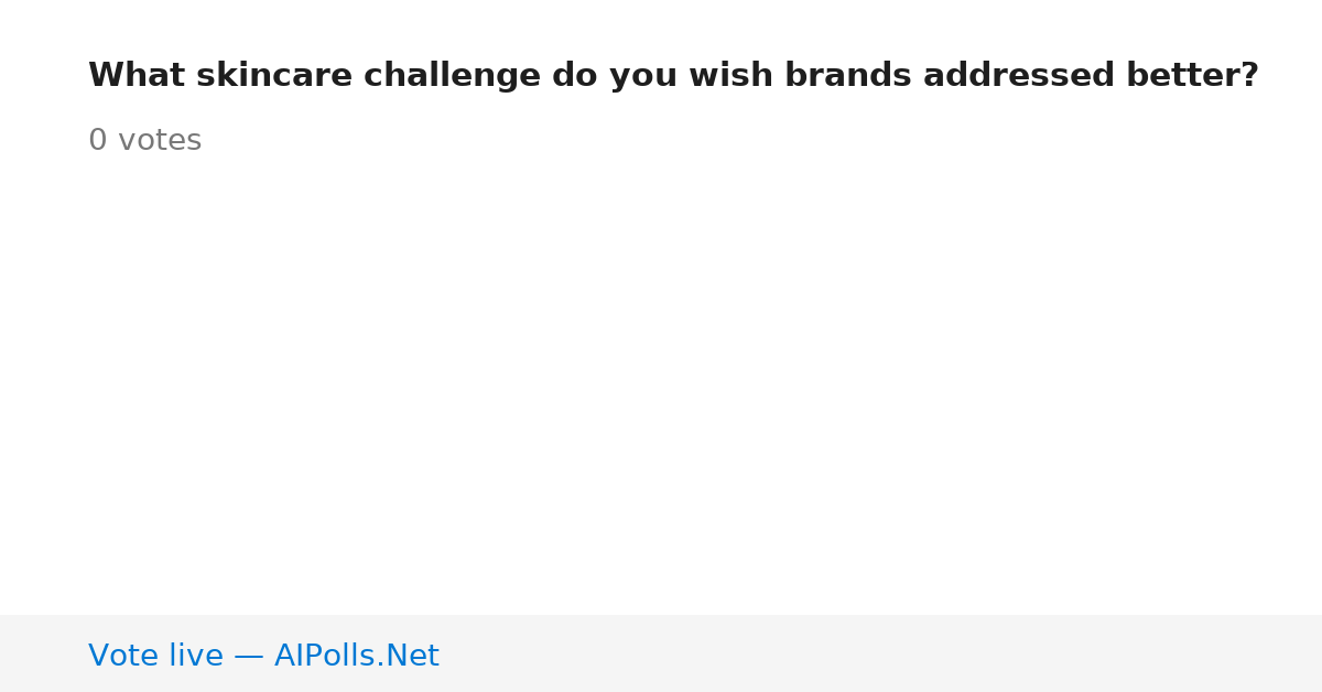 Unavailable