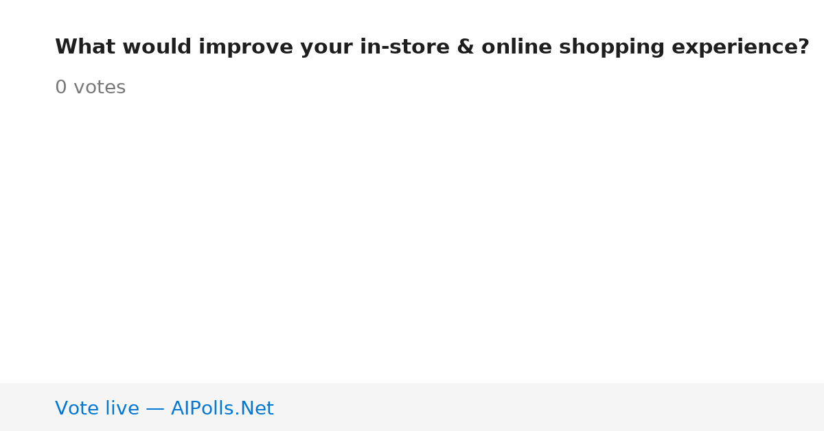 Unavailable