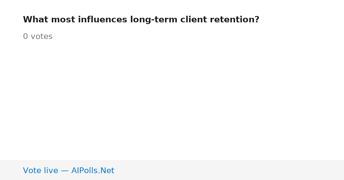 Unavailable