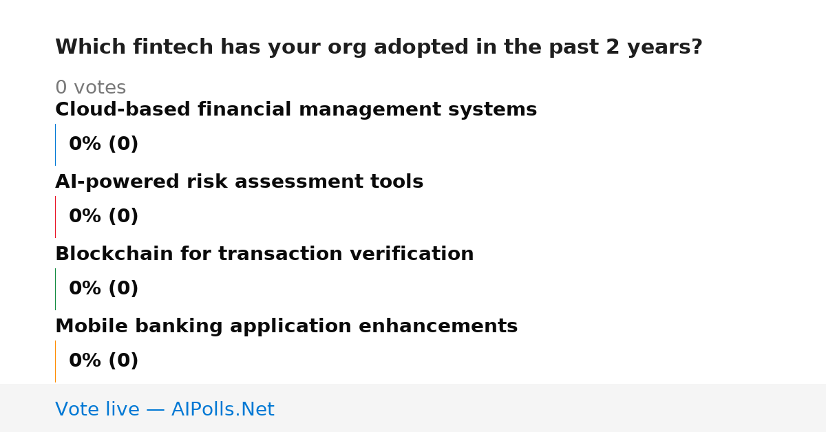 Unavailable