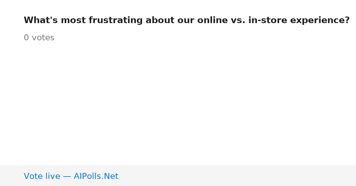 Unavailable