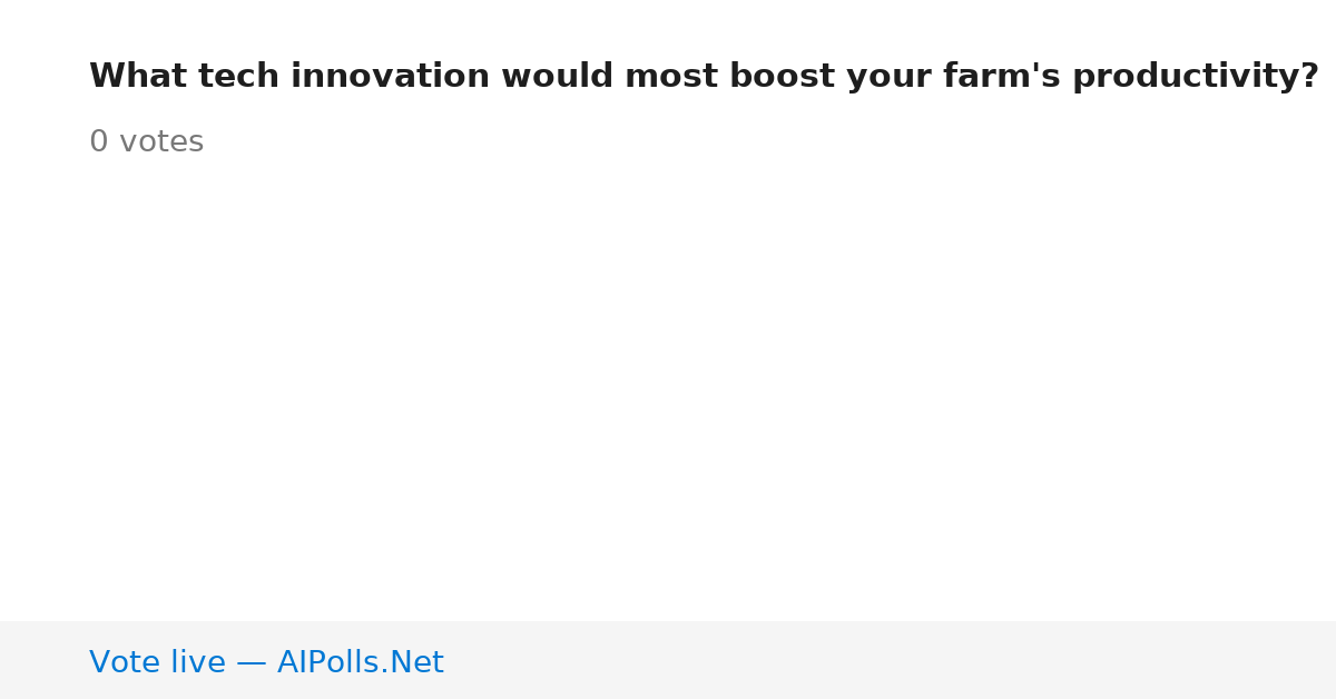 Unavailable