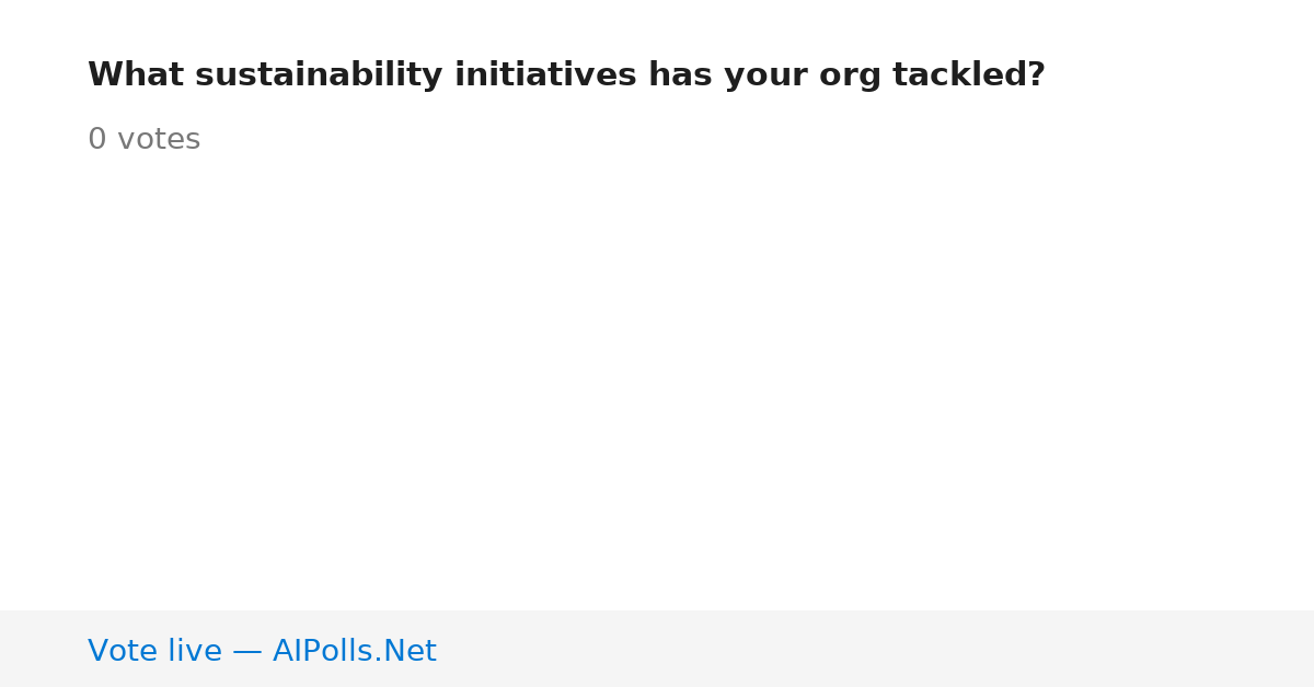 Unavailable