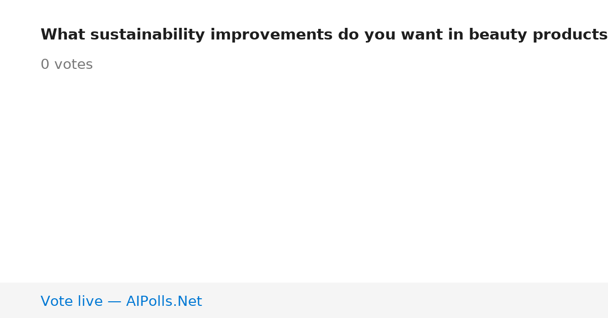 Unavailable