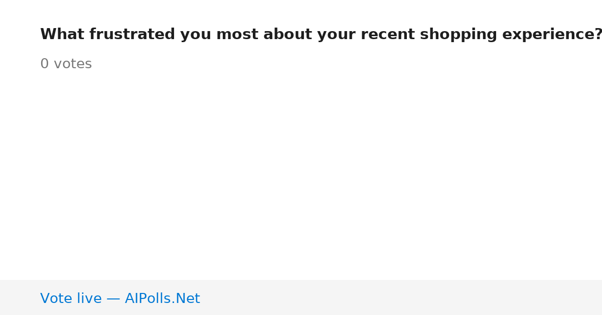 Unavailable