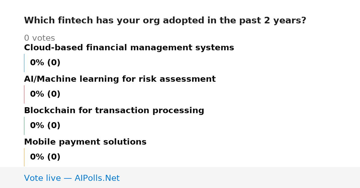 Unavailable