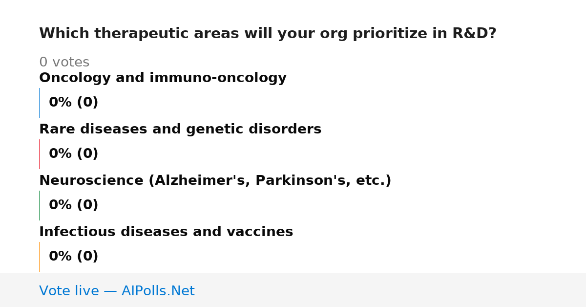 Unavailable