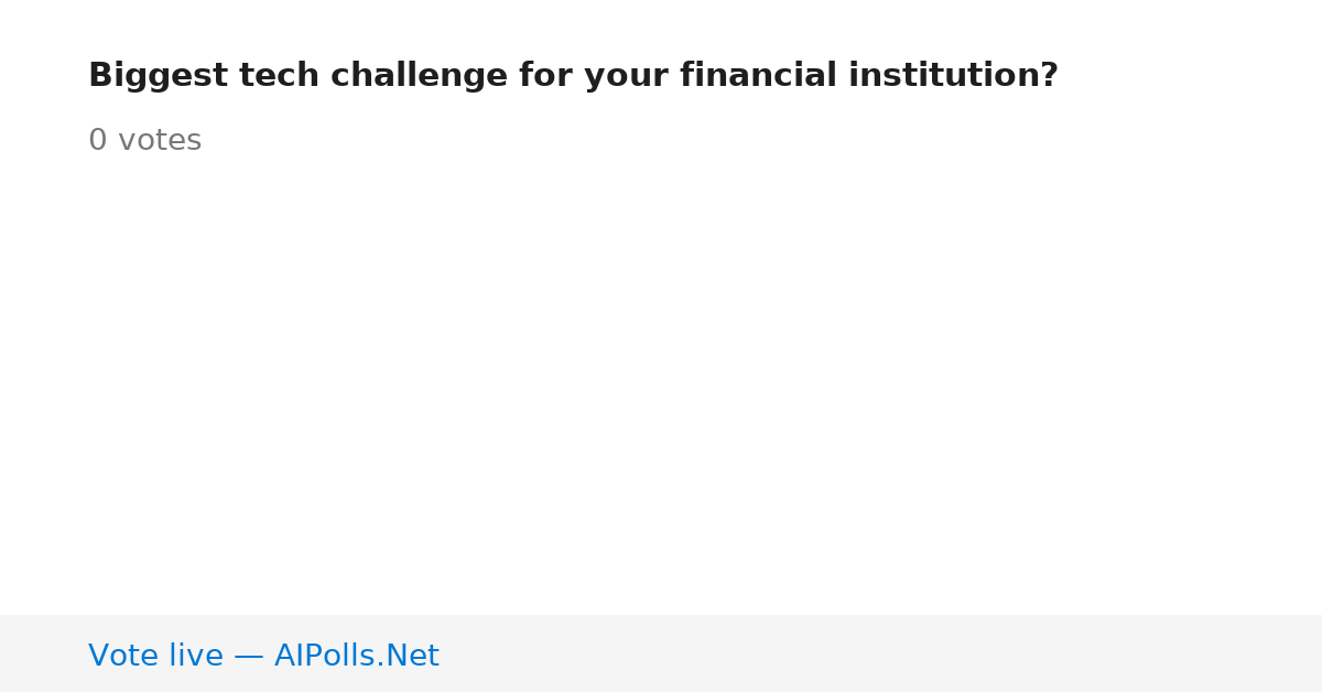 Unavailable